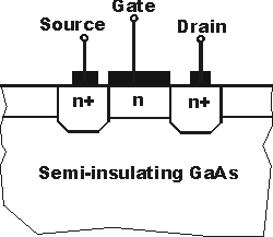 砷化镓场效应晶体管MESFET教程