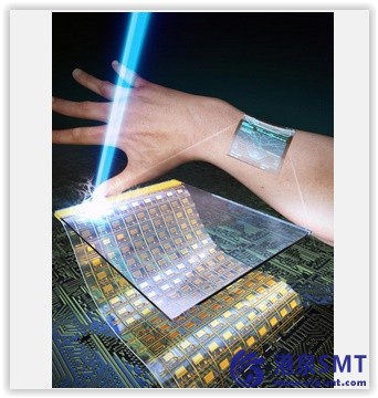 韩国科学技术院开发可穿戴式显示的超薄、 透明氧化物薄膜晶体管
