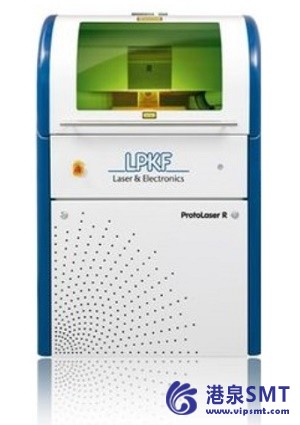 乐普宣布新 ProtoLaser R 在亚洲的销量第一