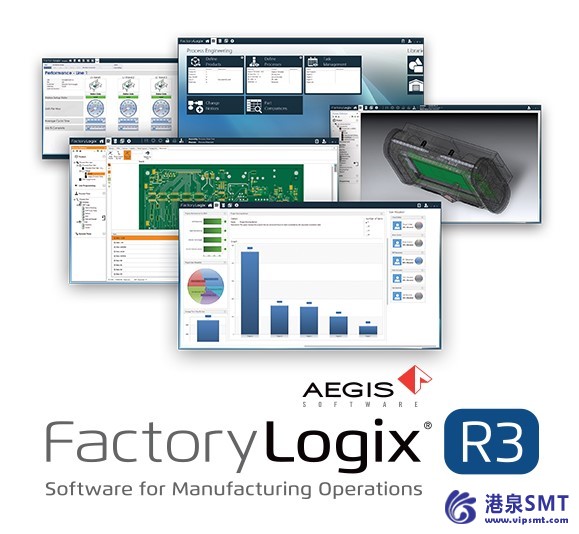 琶洲电子成功安装主持软件 FactoryLogix R