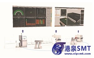 六、 技术展示智能工厂在 NEPCON 中国完整的检测解决方案