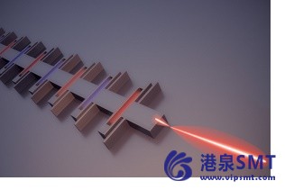 微型太赫兹激光可用于成像、化学检测。