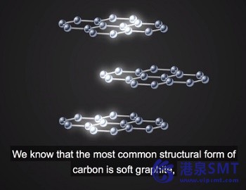 碳纳米材料是具有挑战性的硅–从透明的电子可弯曲的三维显示
