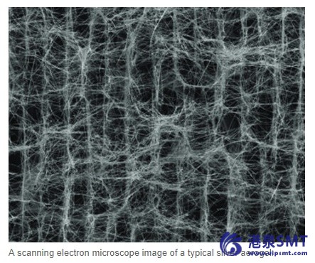 新的超轻银纳米线气凝胶是能源和电子工业的Boon