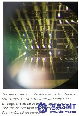 新的“建筑材料”指向的量子计算机