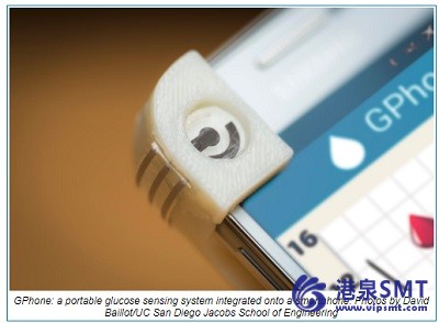 智能手机提供血糖监测