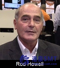 RTW SMTAI:Libra的Rod Howell讨论了关税问题